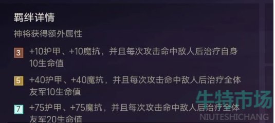 《金铲铲之战》神将阵容攻略