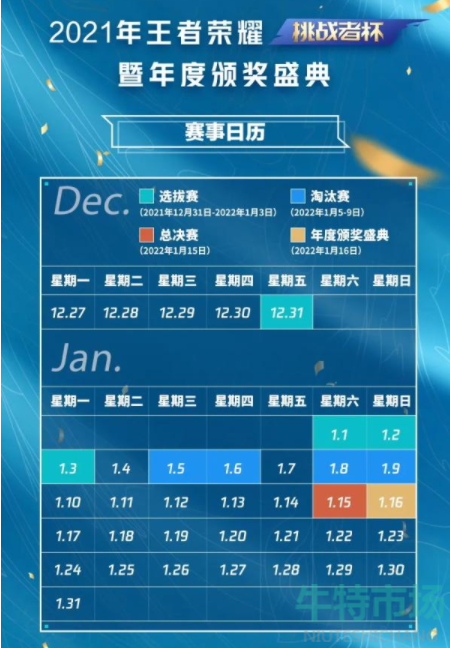 《王者荣耀》2021挑战者杯赛程介绍