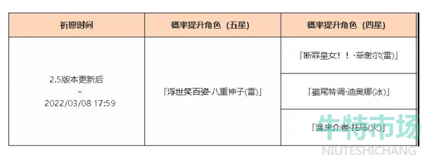 《原神》2.5版本UP池上线时间介绍