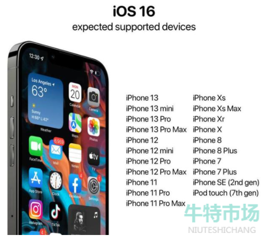 iOS16新增功能介绍