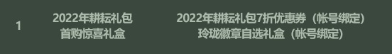 《地下城与勇士》2022年五一套多买多送奖励内容介绍