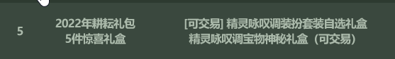 《地下城与勇士》2022年五一套多买多送奖励内容介绍