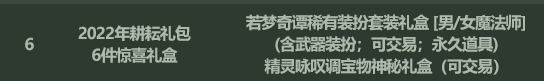 《地下城与勇士》2022年五一套多买多送奖励内容介绍