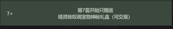 《地下城与勇士》2022年五一套多买多送奖励内容介绍