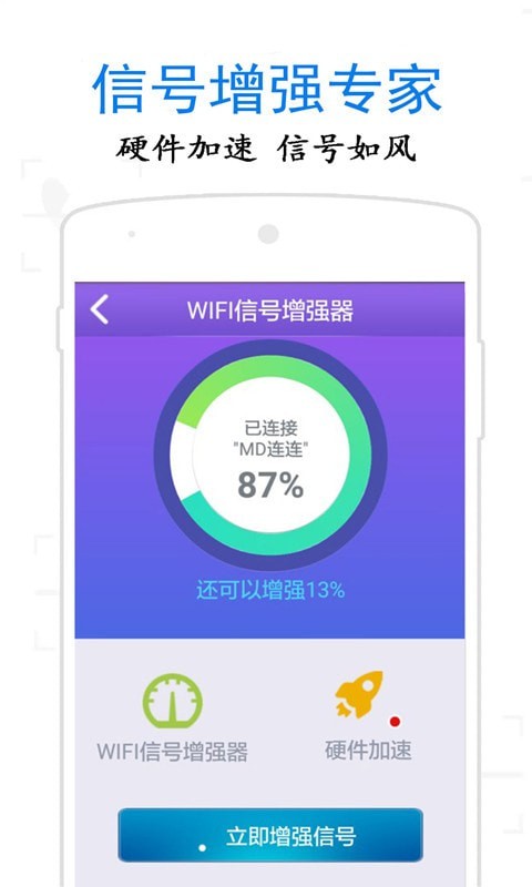 万通WiFi钥匙