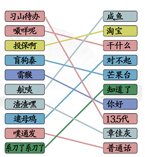 《汉字找茬王》连连广普通关攻略