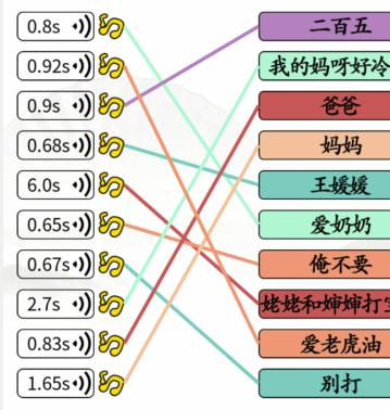 《汉字找茬王》狗狗说话通关攻略