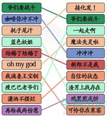 《汉字找茬王》连线热梗通关攻略