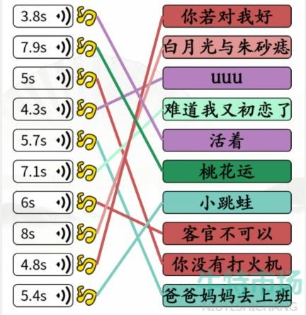 《汉字找茬王》魔性神曲通关攻略