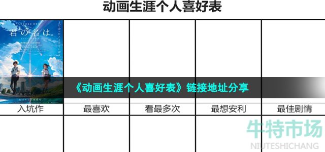 《动画生涯个人喜好表》链接地址分享