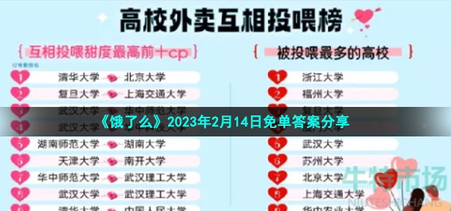 《饿了么》2023年2月14日免单答案分享