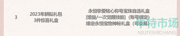 《地下城与勇士》2023年五一套多买多送活动奖励内容介绍