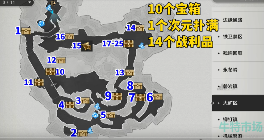 《崩坏星穹铁道》大矿区宝箱全收集位置