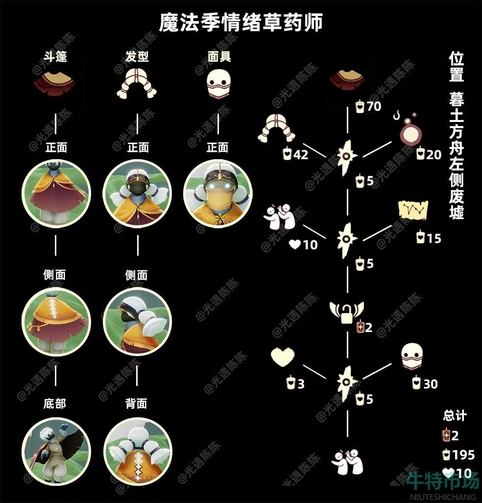 《光遇》2023年6月15日复刻粗辫先祖兑换图