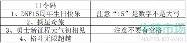 《地下城与勇士》2023年15周年口令码领取