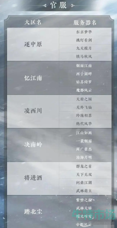 《逆水寒手游》2023年最新区服列表一览