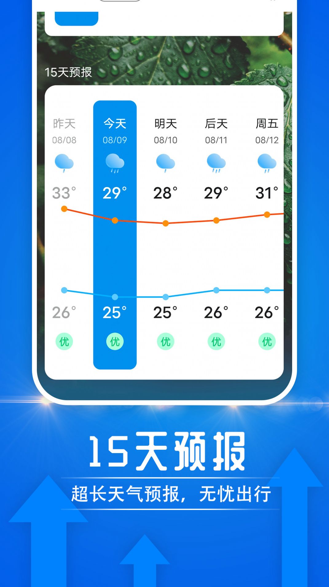 烟雨天气