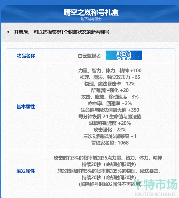 《DNF》2024年春节套礼包称号属性介绍