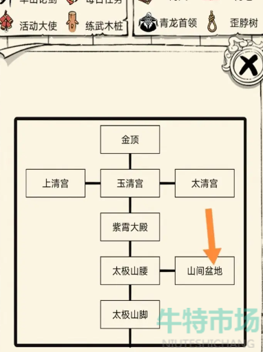 《暴走英雄坛》威虎山组队方法