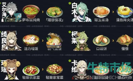 《原神》5.0新增食谱获取方法