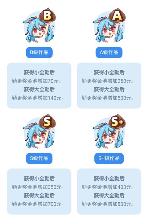 菠萝包轻小说无限火券版