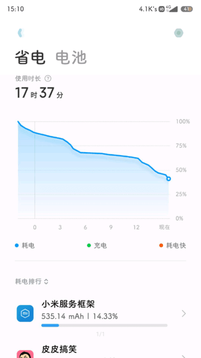 小米服务框架