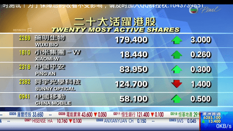 黄狼tv免费授权码截图