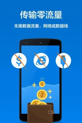 Shareit无广告版截图