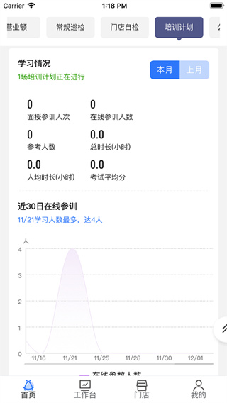 慧运营旧版本切换门店截图