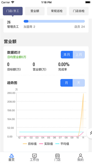 慧运营旧版本切换门店截图