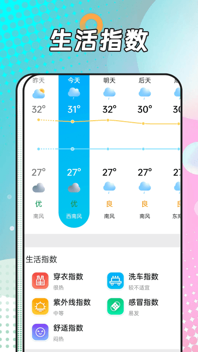 风浪天气截图