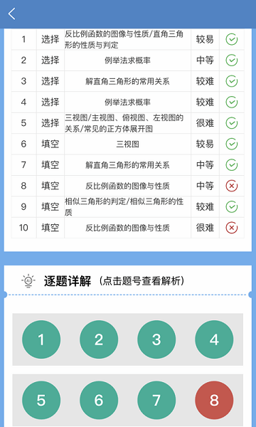 初中数学宝典截图