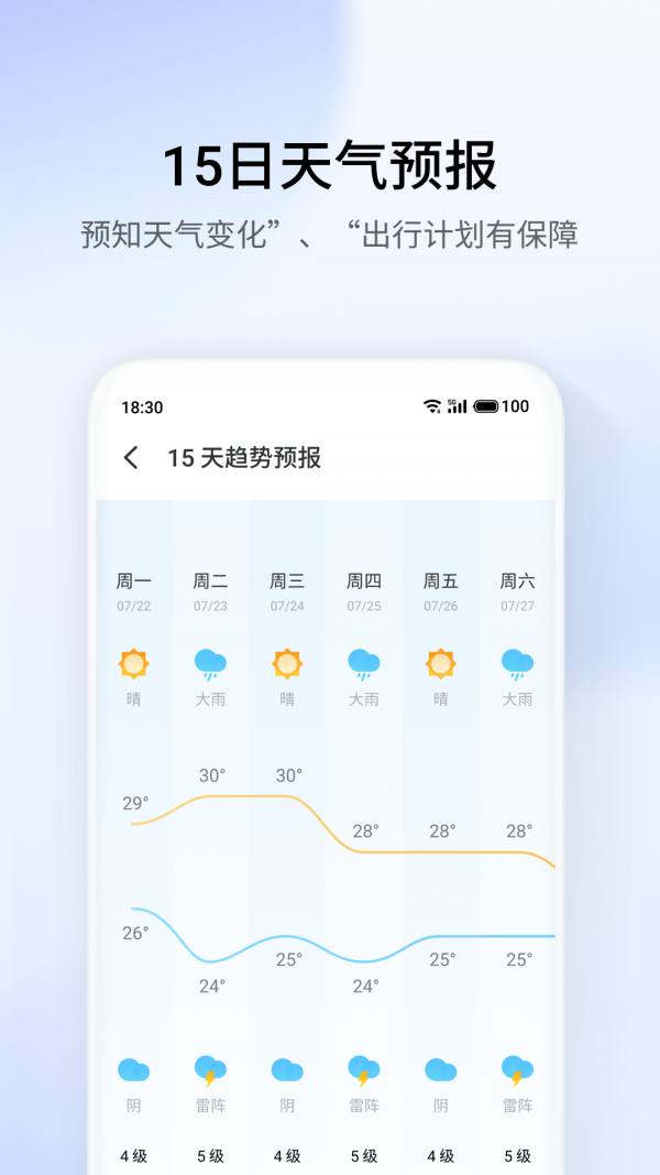 玫兰天气截图