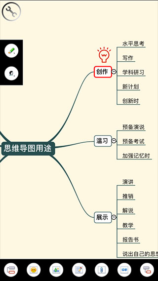 3A思维导图截图