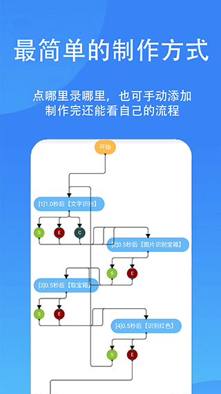 触控精灵截图