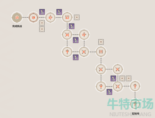 《原神》凶煞折行之寮宝箱收集路线一览