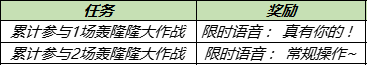 《王者荣耀》轰隆隆大作战活动开启时间介绍