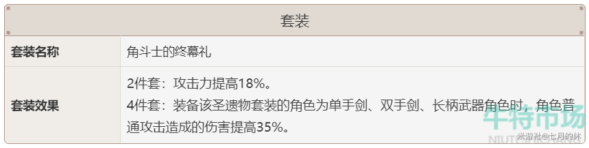 《原神》2.3版本凯亚圣遗物搭配推荐