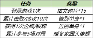 《王者荣耀》妲己樱桃雪顶获取方法介绍