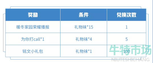 《王者荣耀》礼物袜收集方法介绍