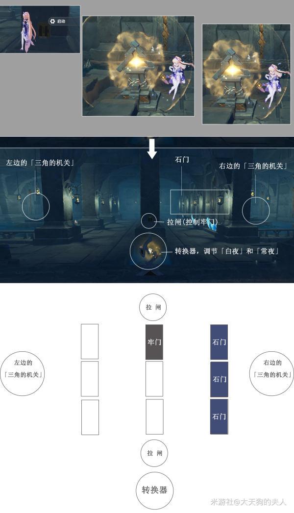 《原神》蛇心之地迷宫解谜方法介绍