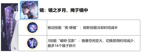 《王者荣耀》1月18日体验服更新改动内容介绍