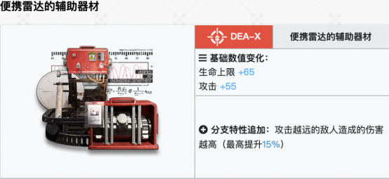 明日方舟：神射手模组分析