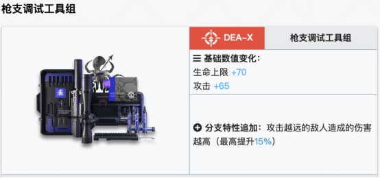 明日方舟：神射手模组分析