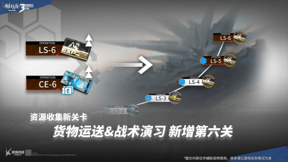 【明日方舟】三周年常驻功能升级：玩家账号养成SPEED UP↑↑↑