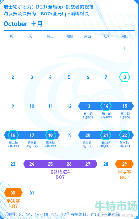 《王者荣耀》2023年挑战者杯开始时间