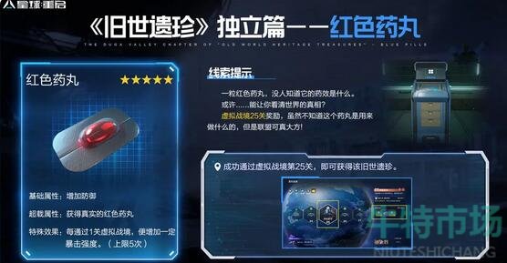 《星球重启》杜加河谷旧世遗珍位置一览