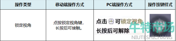 《鸣潮》常规操作方法介绍