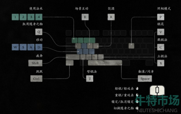 《黑神话悟空》变身方法介绍