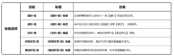 剑网3无界